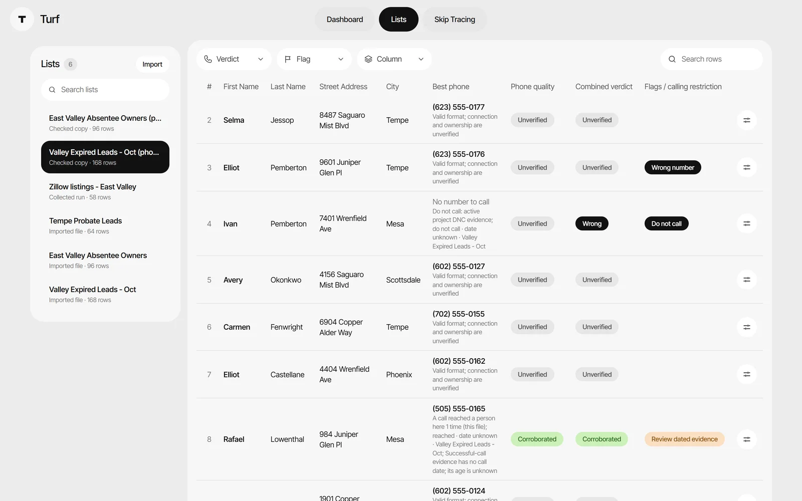 List rows with the best phone number, quality, verdict and do-not-call flags