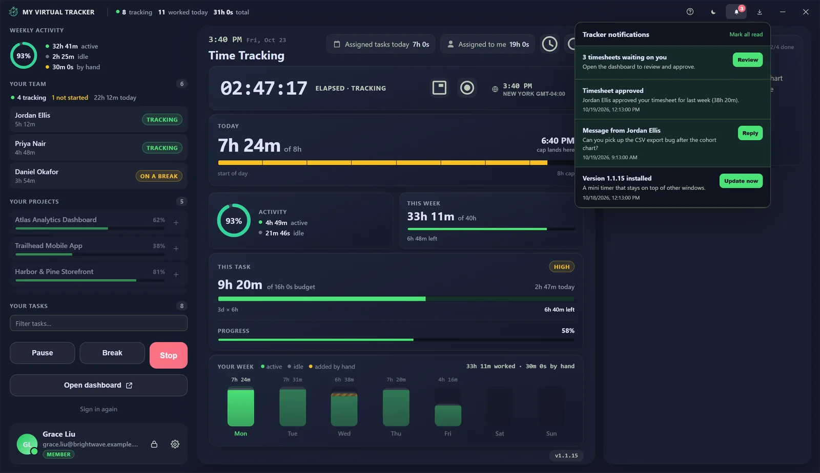 Tracker notifications: screenshots waiting for review, an approved timesheet, a message from a manager and an installed update
