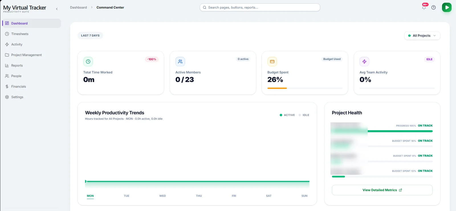 Virtual Tracker command center with time worked, active members, budget and project health