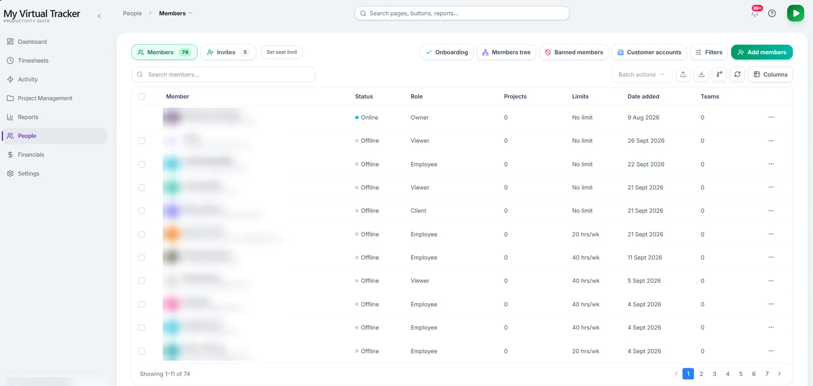 Members table with status, role, limits and date added (names and emails blurred)